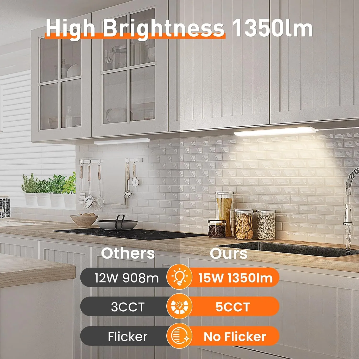 24 Inch LED Under Cabinet Lighting Hardwired Plug in, 5CCT Color Selectable 2700K/3000K/3500K/4000K/5000K Dimmable, Linkable 15W 1350LM Under Counter Lights for Kitchen, 2 Pack