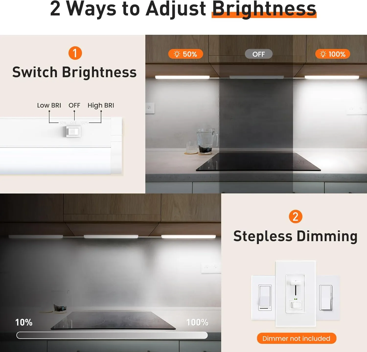 24 Inch LED Under Cabinet Lighting Hardwired Plug in, 5CCT Color Selectable 2700K/3000K/3500K/4000K/5000K Dimmable, Linkable 15W 1350LM Under Counter Lights for Kitchen, 2 Pack