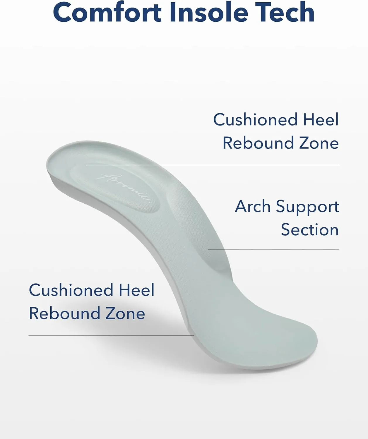 Arromic Women's Sneakers Hands Free Slip-ins Shoes Comfortable Walking Shoes for Women Easy Slip-On Anti-Slip Shoes for Pregnant Elderly Low Back Pain