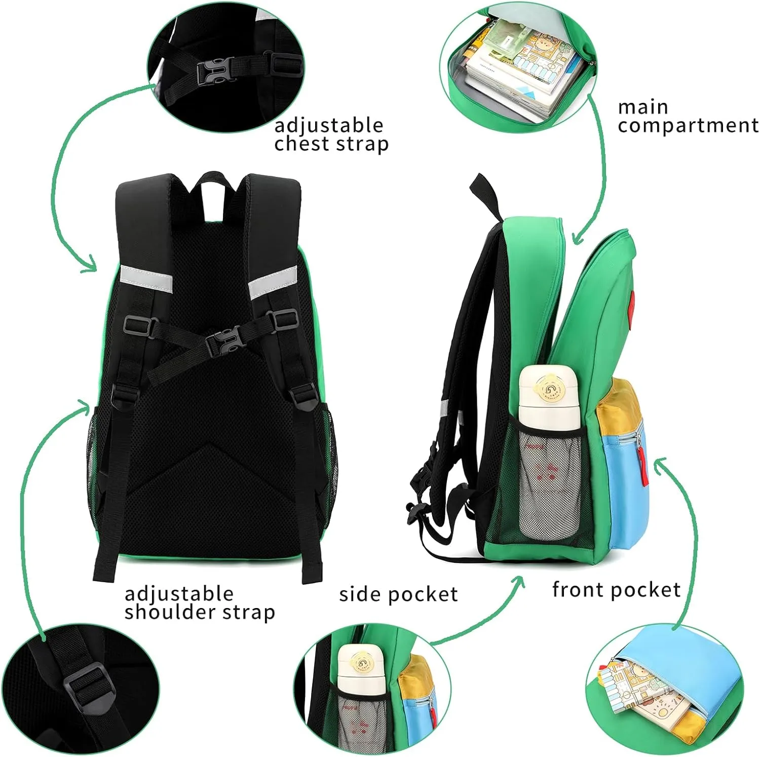 Backpack Set for Girls Boy Kids Backpack with Lunch Box for Elementary Primary Kindergarten School Bag (Green Blue Set, Large)