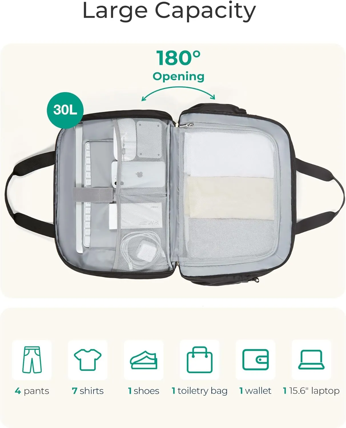 BAGSMART Weekender Duffle Bag for Travel with Wet Pocket, Carry on Overnight Bag Underseat for Airplane