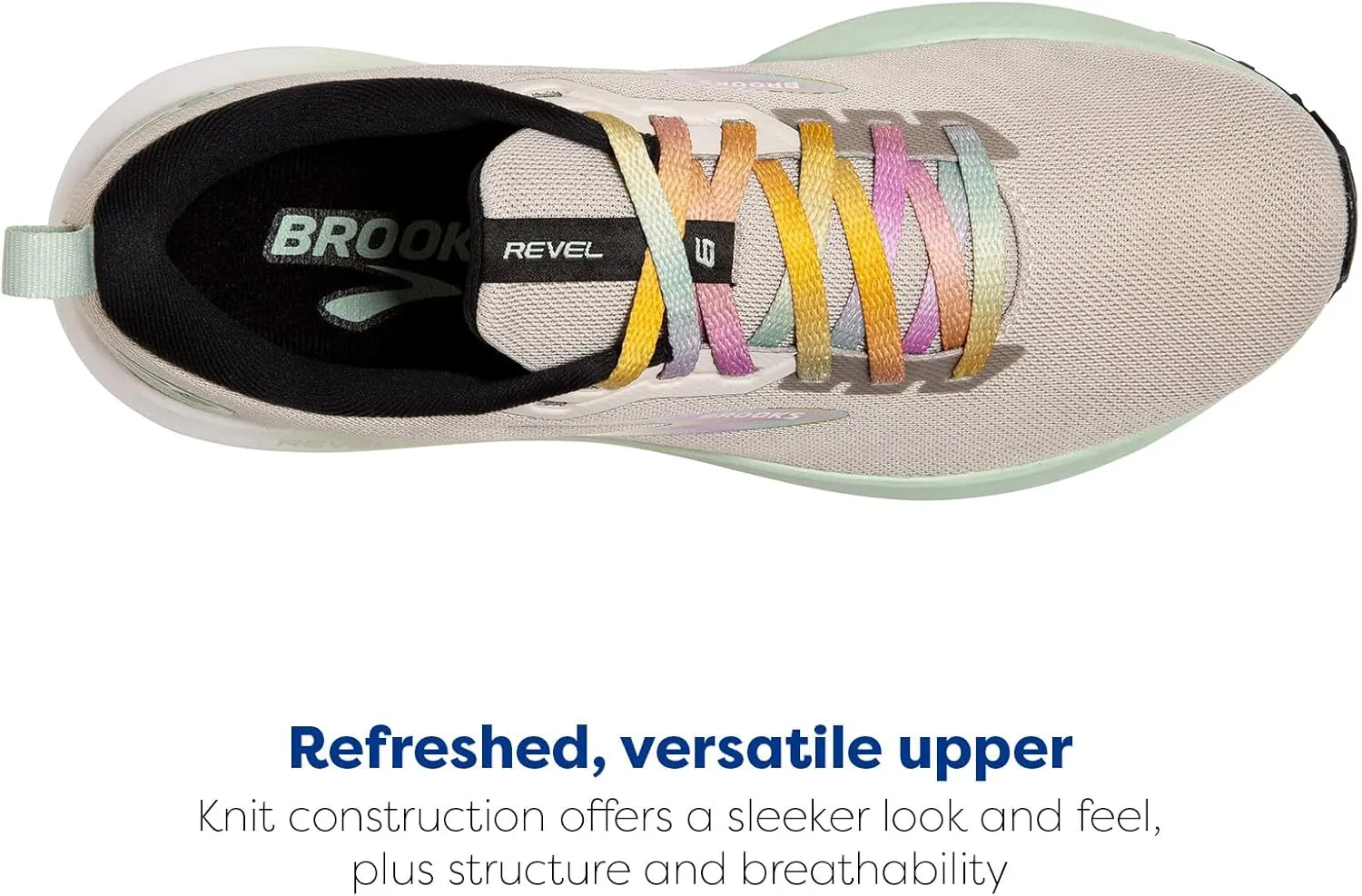 Brooks Men’s Revel 6 Neutral Running Shoe