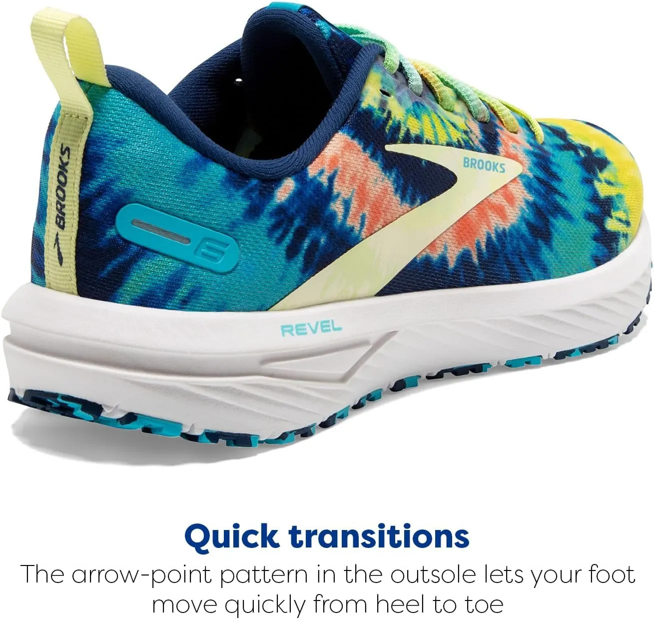 Brooks Men’s Revel 6 Neutral Running Shoe