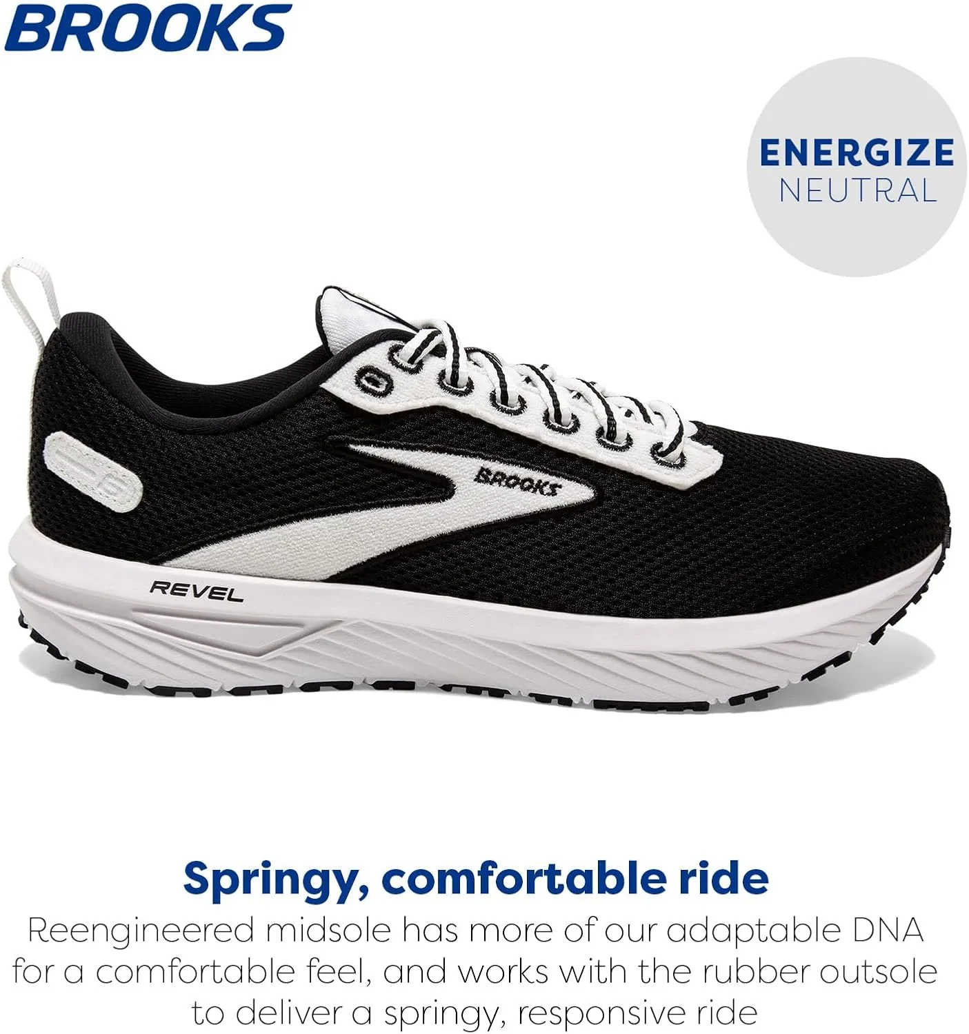 Brooks Men’s Revel 6 Neutral Running Shoe