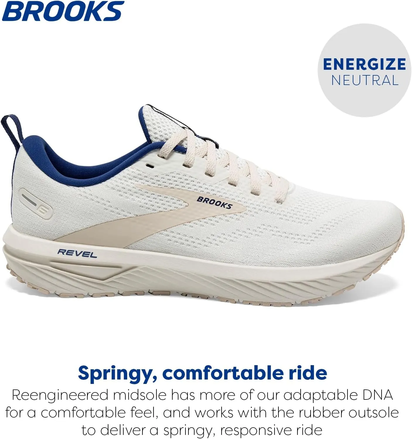 Brooks Men’s Revel 6 Neutral Running Shoe