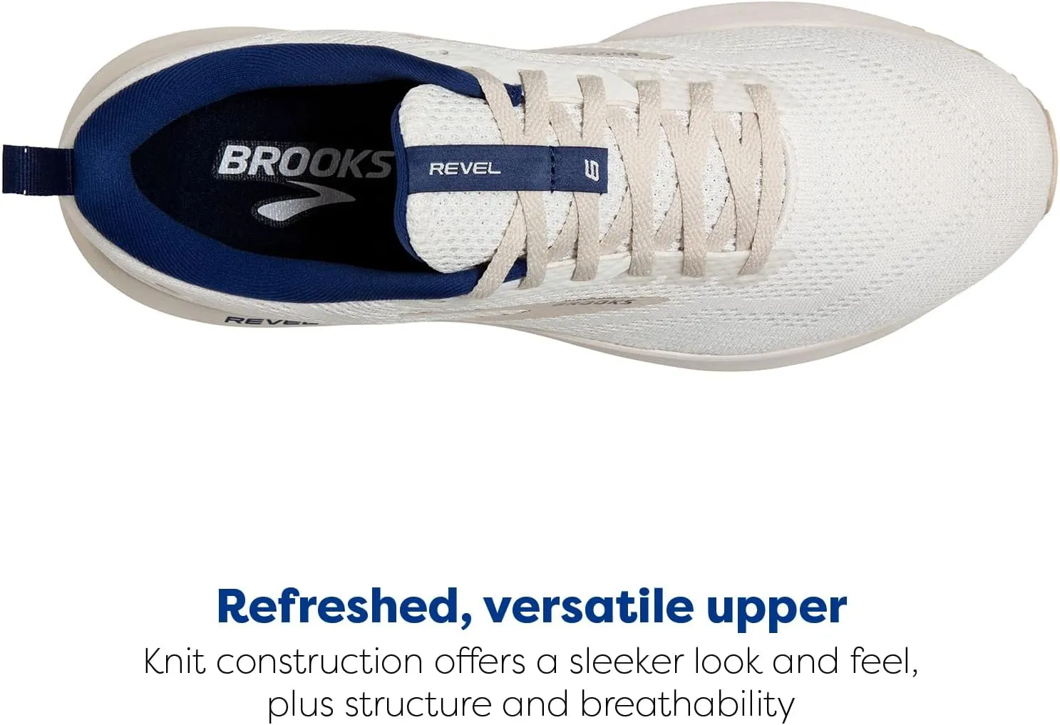 Brooks Men’s Revel 6 Neutral Running Shoe