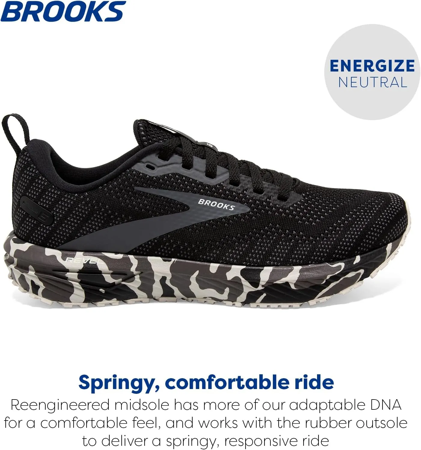 Brooks Men’s Revel 6 Neutral Running Shoe