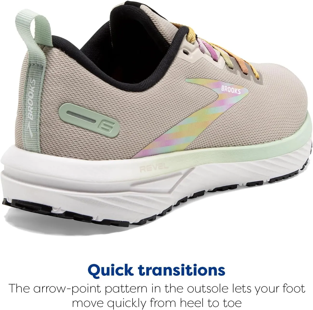 Brooks Men’s Revel 6 Neutral Running Shoe