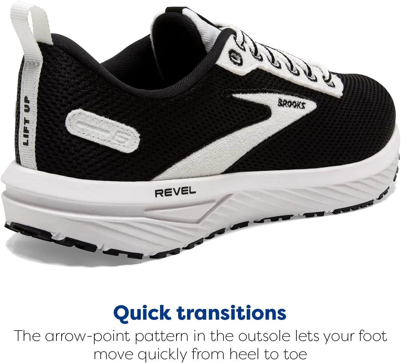 Brooks Men’s Revel 6 Neutral Running Shoe