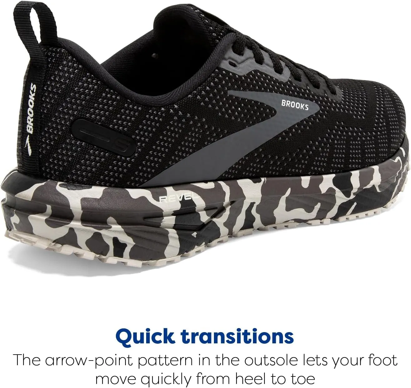 Brooks Men’s Revel 6 Neutral Running Shoe