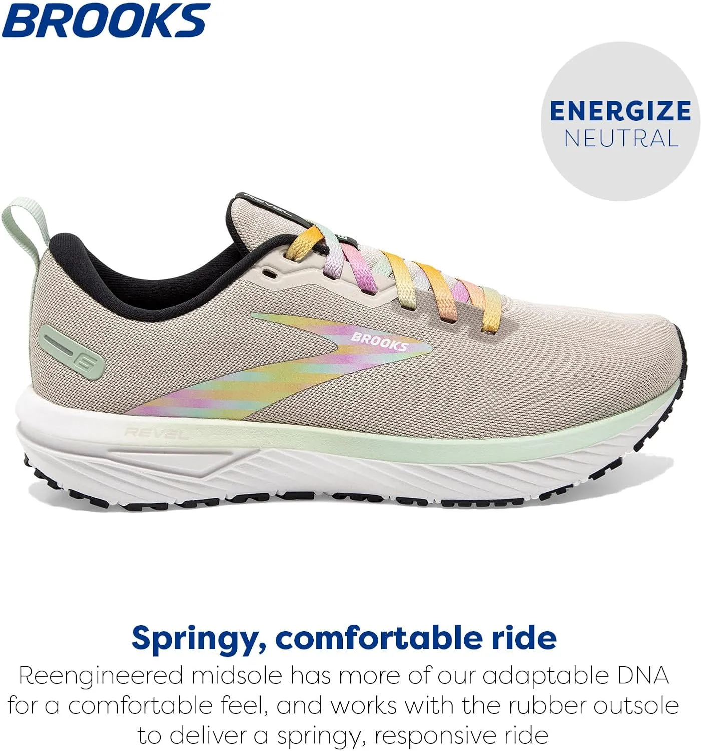 Brooks Men’s Revel 6 Neutral Running Shoe