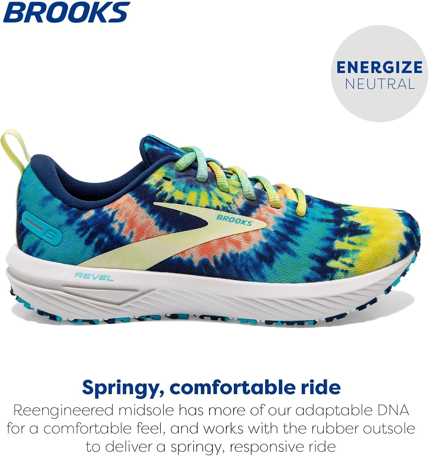 Brooks Men’s Revel 6 Neutral Running Shoe