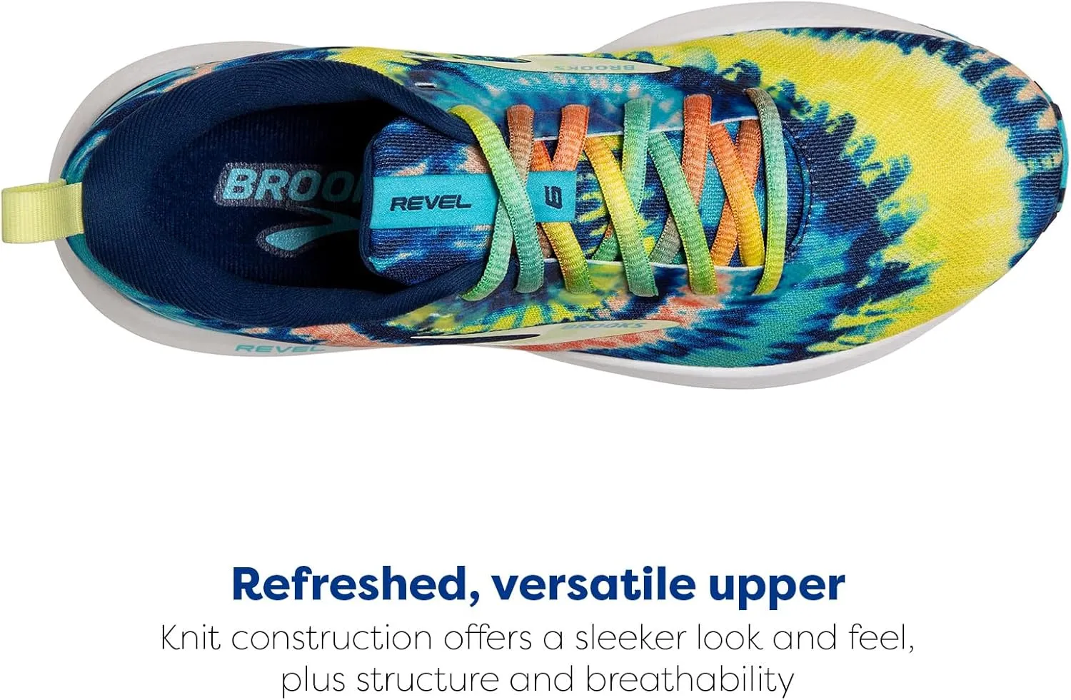 Brooks Men’s Revel 6 Neutral Running Shoe