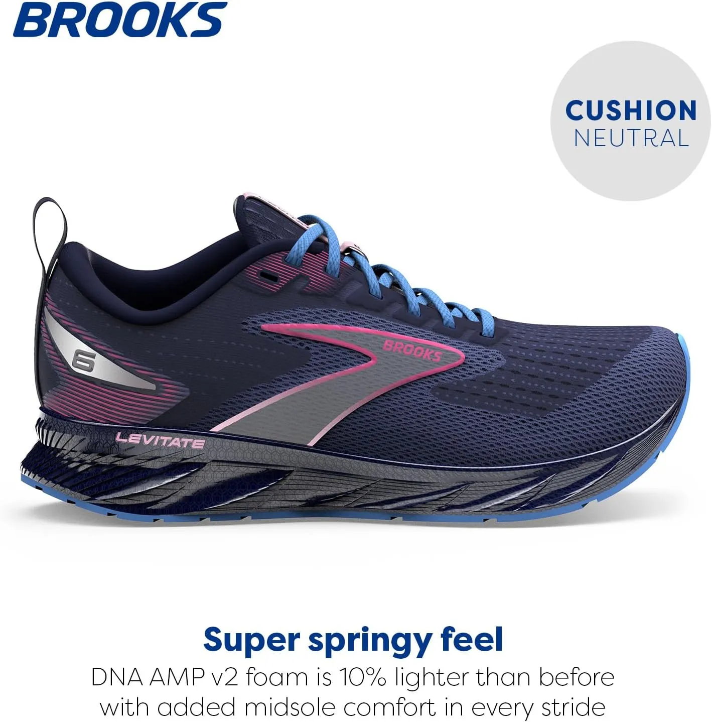 Brooks Women’s Levitate 6 Neutral Running Shoe