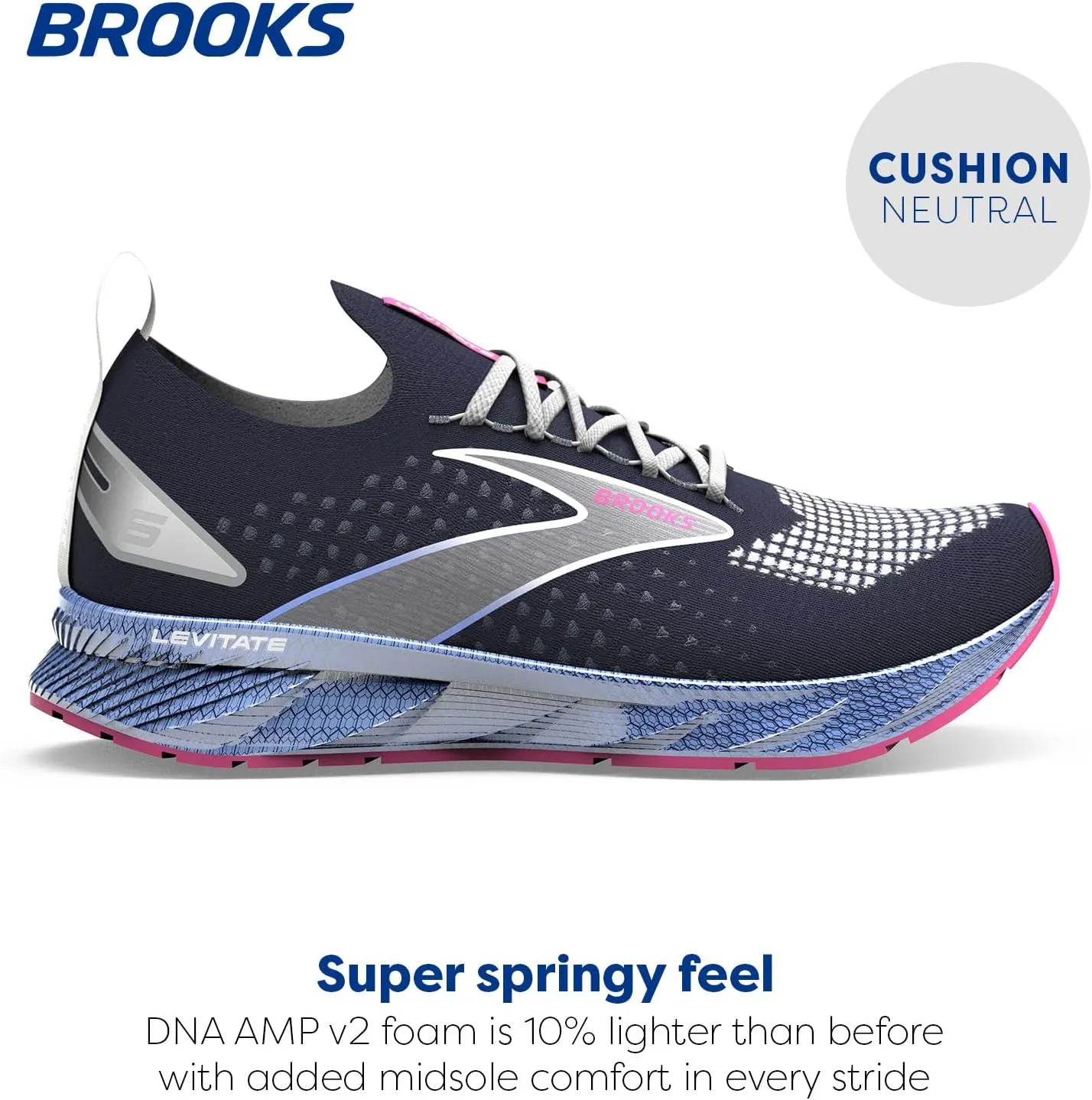 Brooks Women’s Levitate Stealthfit 6 Neutral Running Shoe