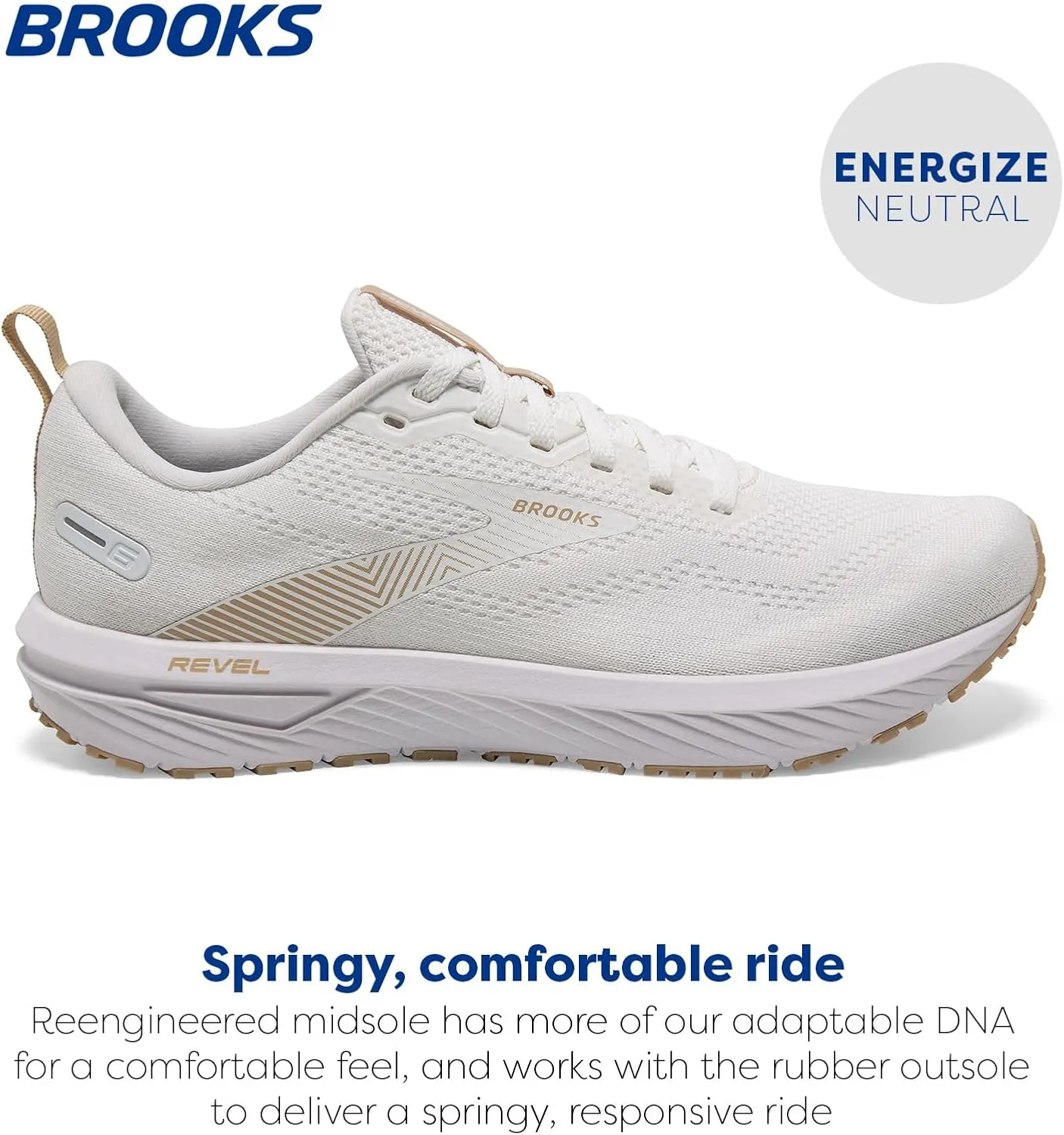 Brooks Women’s Revel 6 Neutral Running Shoe