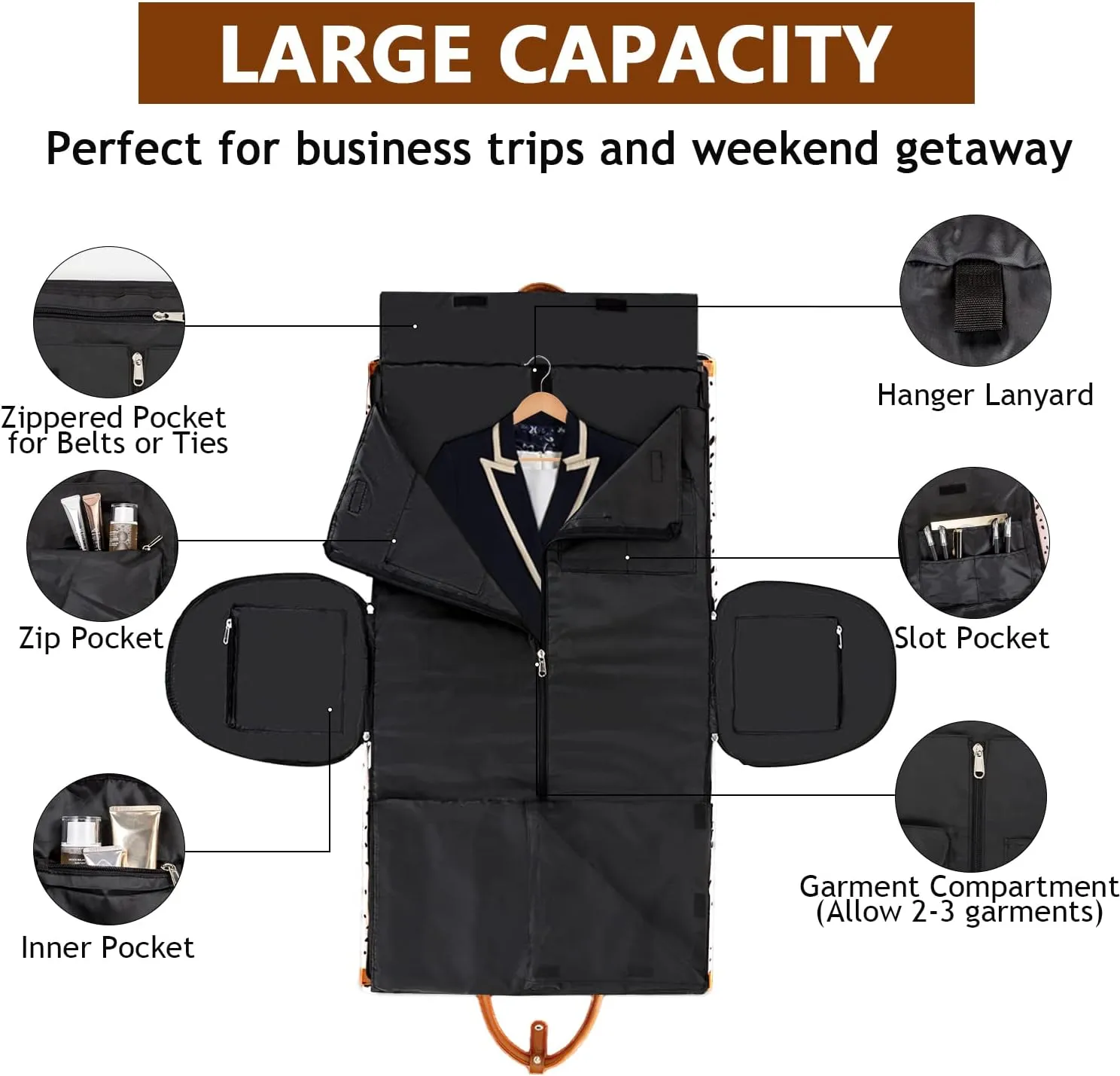 Convertible Garment Duffle Bags for Travel - Carry On Garment Bags With Toiletry Bag, Large Weekender Bags for Women Men 2 in 1 Hanging Suitcase Suit Travel Duffel Bags (Pink Leopard)