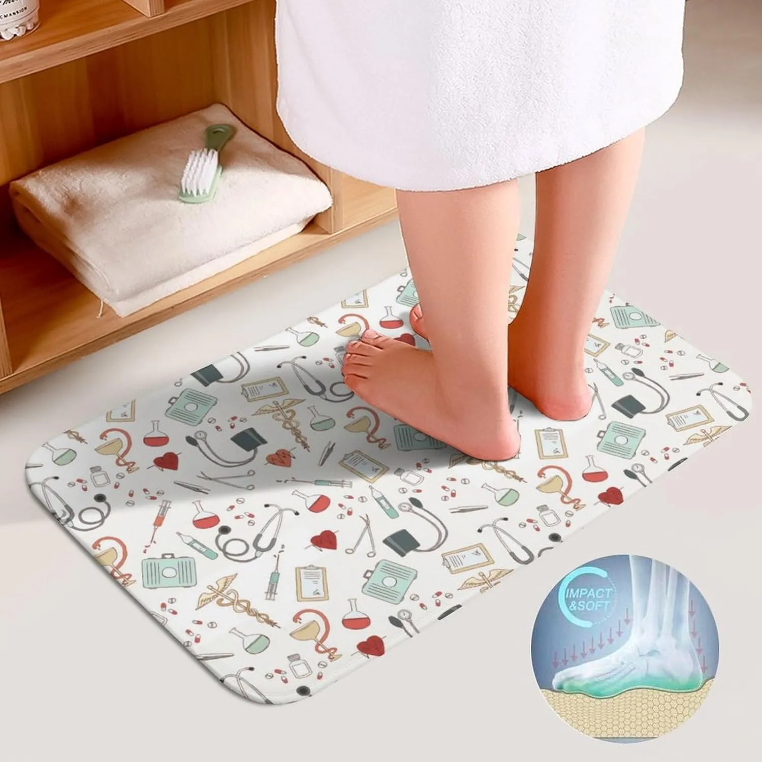 Doctor Nurse Easy to Clean Anti Slip and Non Absorbent Floor Mat Three Piece Set 19.7"x31.5"