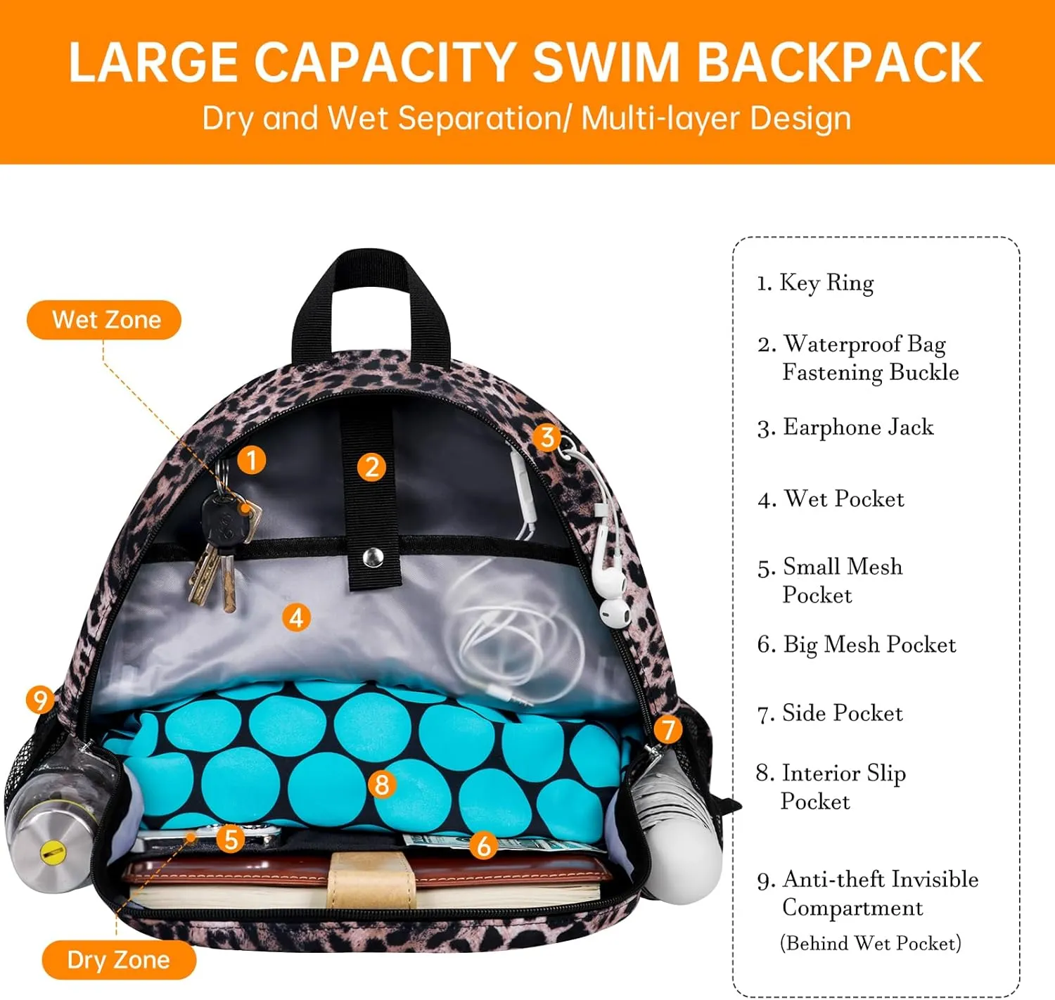 Dry Wet Gym Backpack with Shoe Compartment for Women Men Packable Anti-Water Sports Bag for Swimming Beach Yoga Travel, Leopard