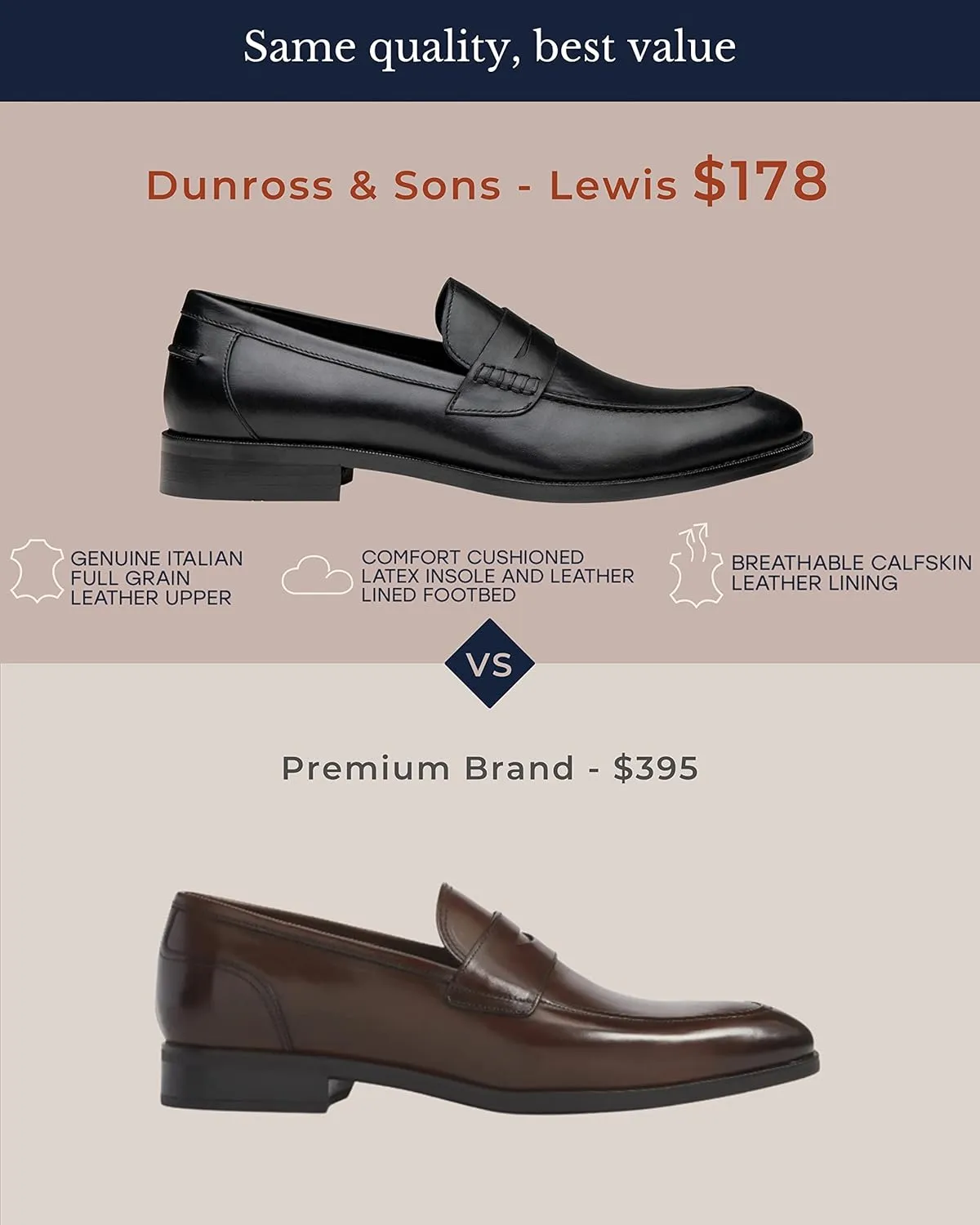 Dunross & Sons Mens Loafer Shoes. Leather Penny Loafer for Men, Slip-On Formal Business Shoes.