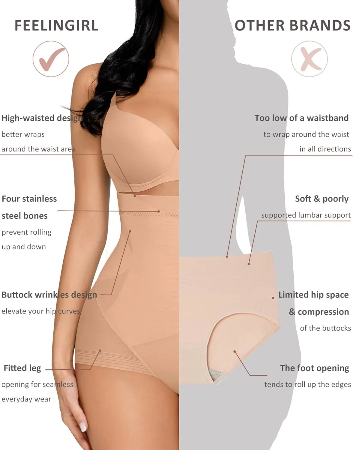 FeelinGirl Tummy Control Shapewear for Women Butt Lifting Briefs Compression Underwear Body Shaper Waist Trainer