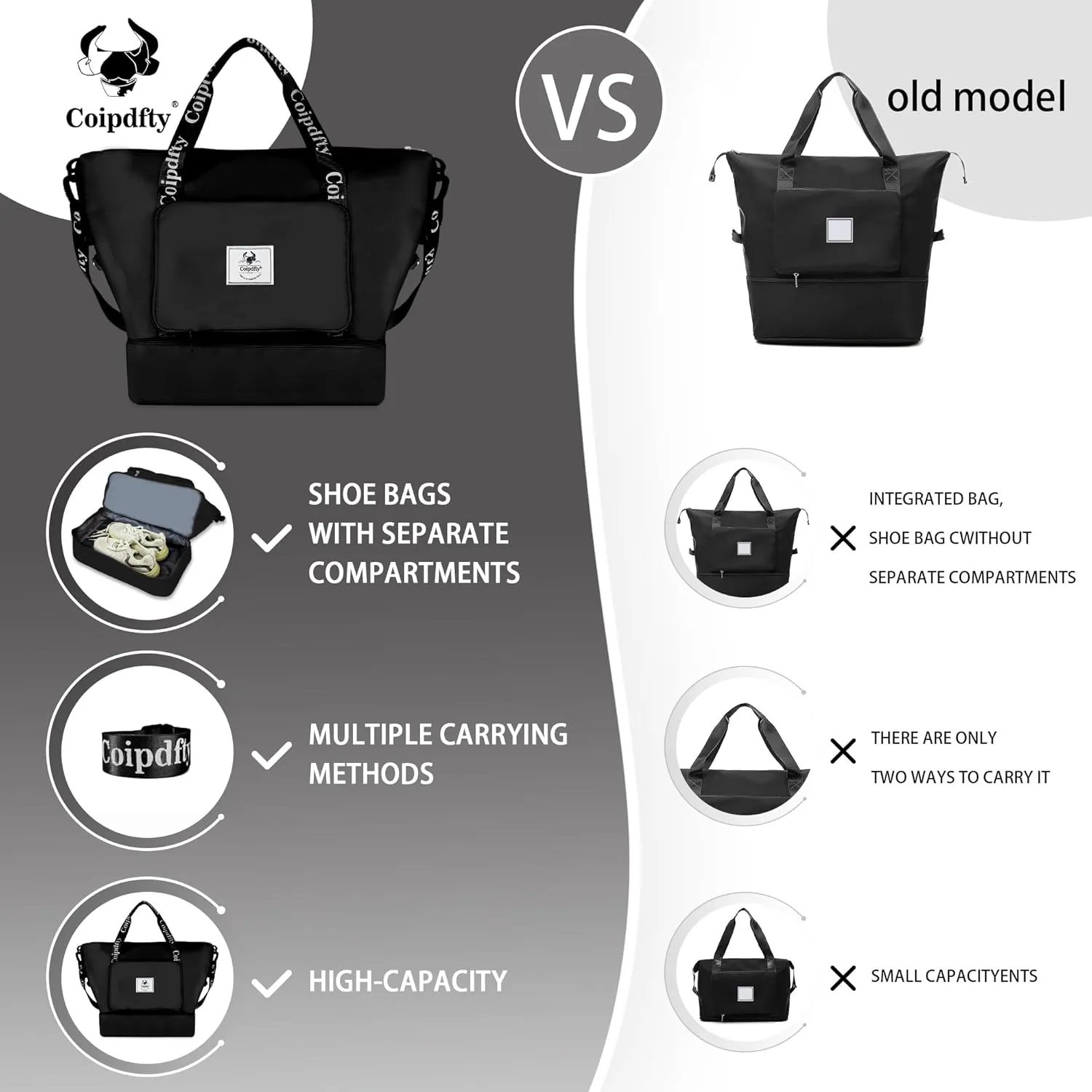 Foldable Dry/Wet Travel Duffle Bag, Shoe Compartment, Large Capacity, Luggage Sleeve, Gym Weekender Bag