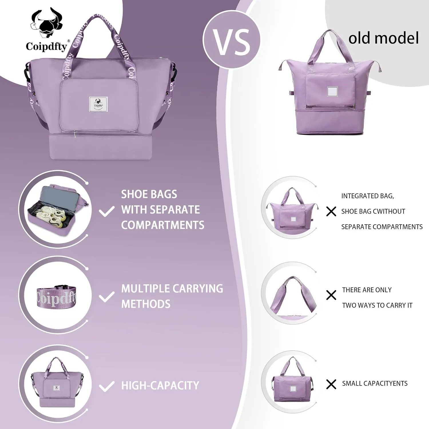 Foldable Dry/Wet Travel Duffle Bag, Shoe Compartment, Large Capacity, Luggage Sleeve, Gym Weekender Bag