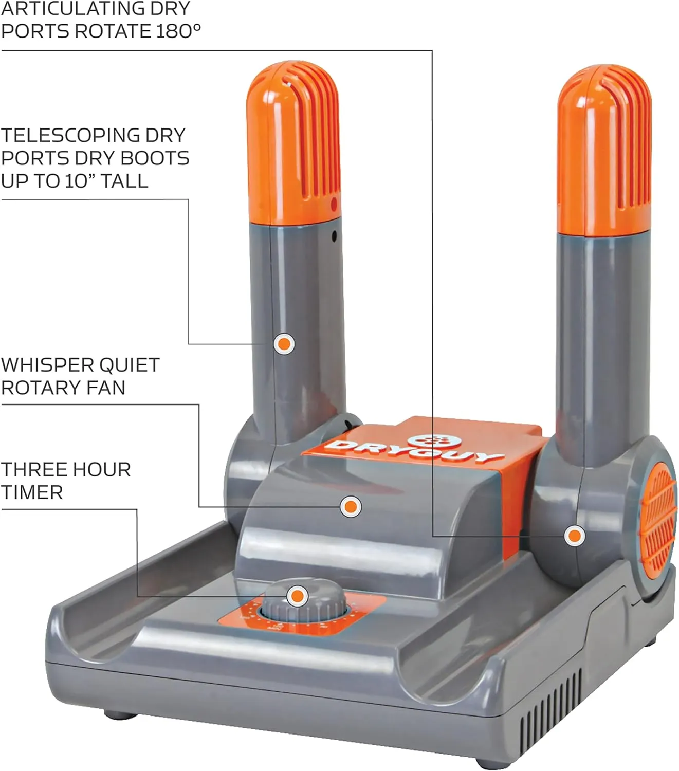 Force Dry