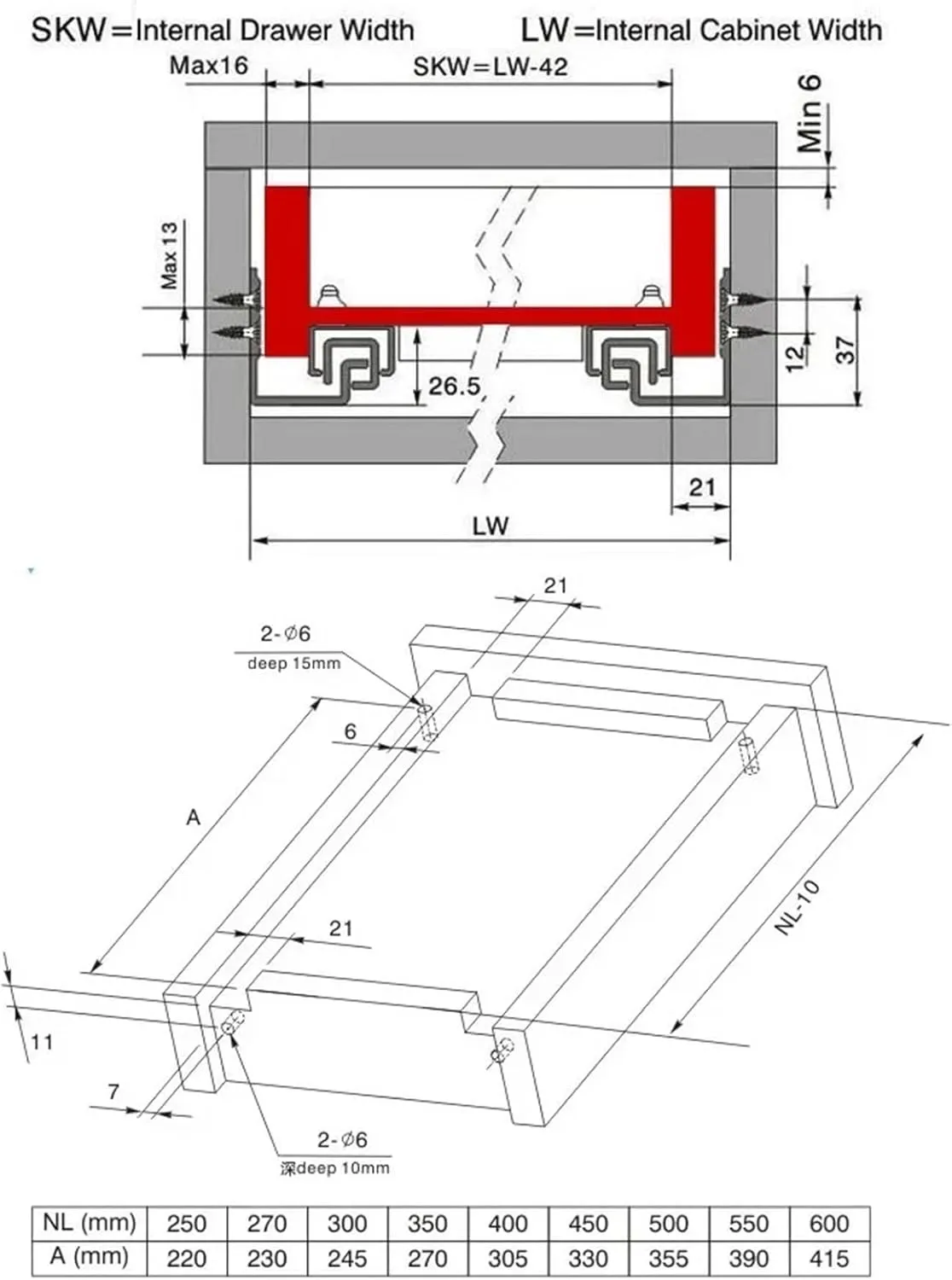 Full Extension Ball Bearing Drawer Glide 1Pair Rebound Press Push to Open Under Mount Furniture Kitchen Bath Drawer Slide Rail Runner 25KG 2-fold Half Extention(18inches 450MM)