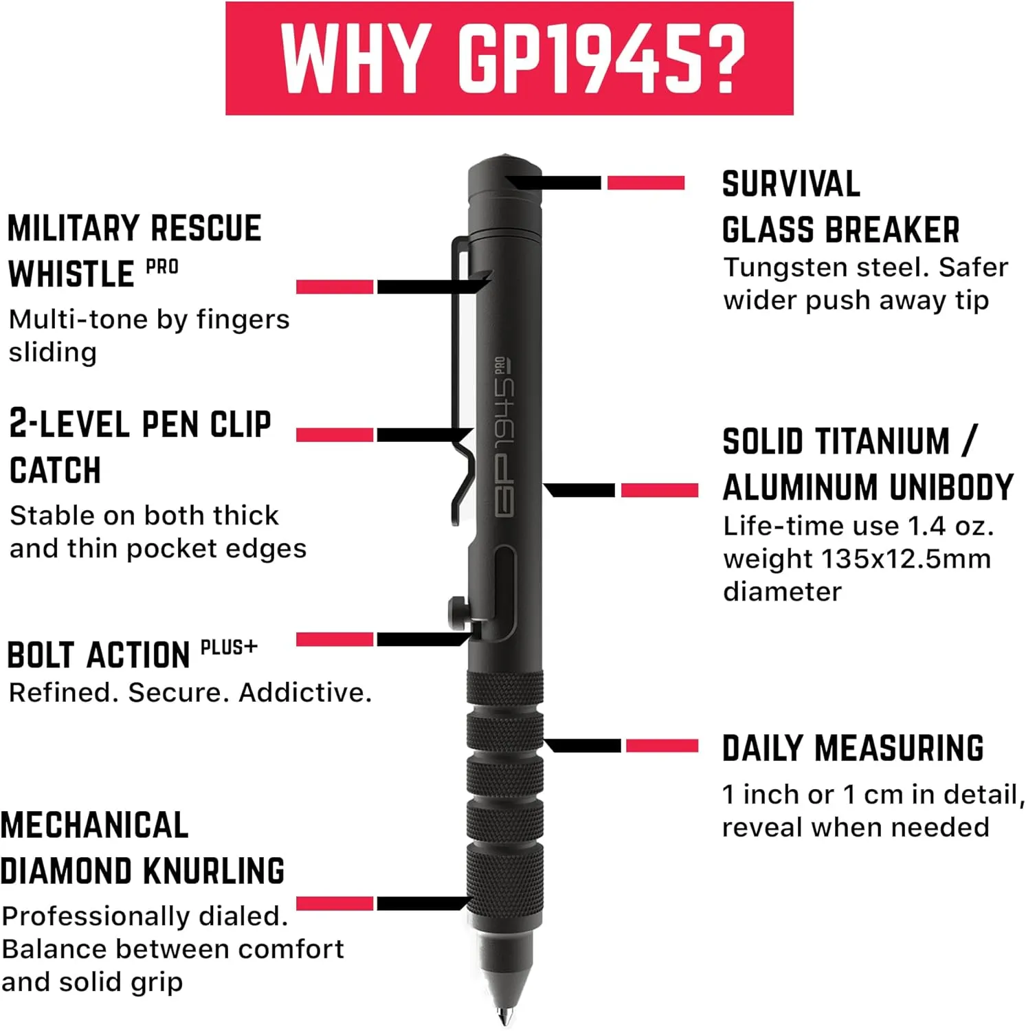 GPCA - GP 1945 Bolt Action Pen PRO, EDC Pen Multitool with Rescue Whistle, Survival Gear for Camping and Roadtrip, Measurement on grip, Aluminum, Jet Black