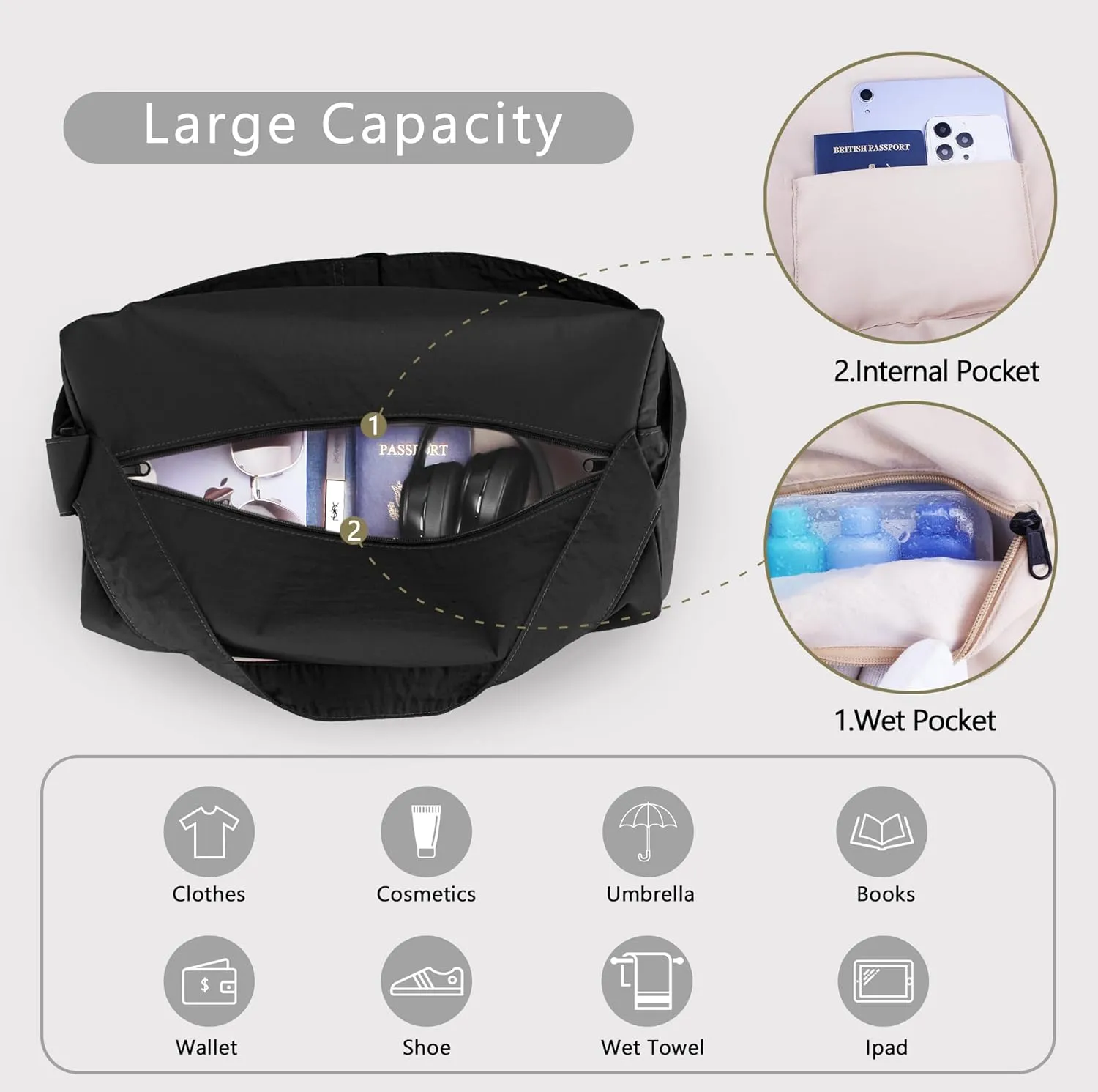 Gym Bag For women With Shoe Compartment & Wet Pocket
