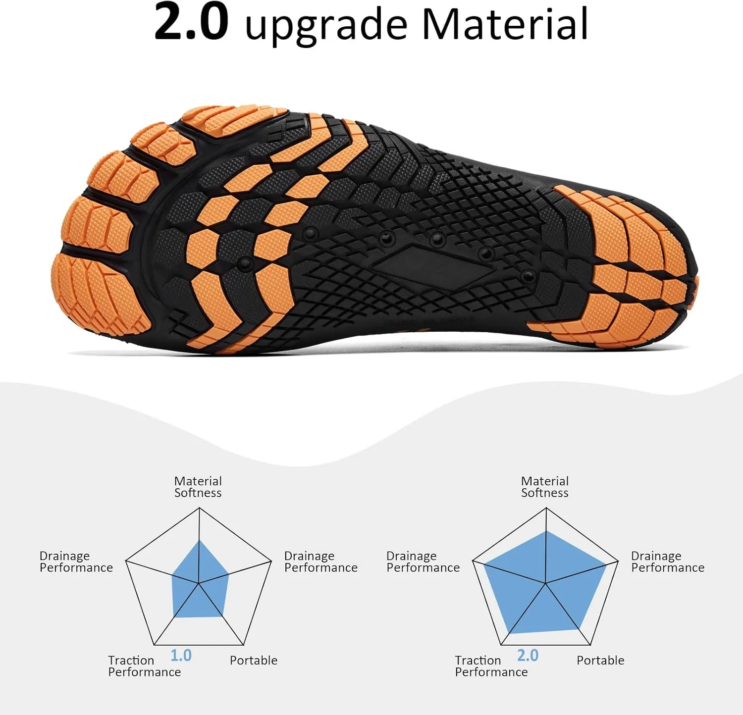 HIITAVE Men Barefoot Water Shoes Beach Aqua Socks Quick Dry for Outdoor Sport Hiking Swiming Surfing