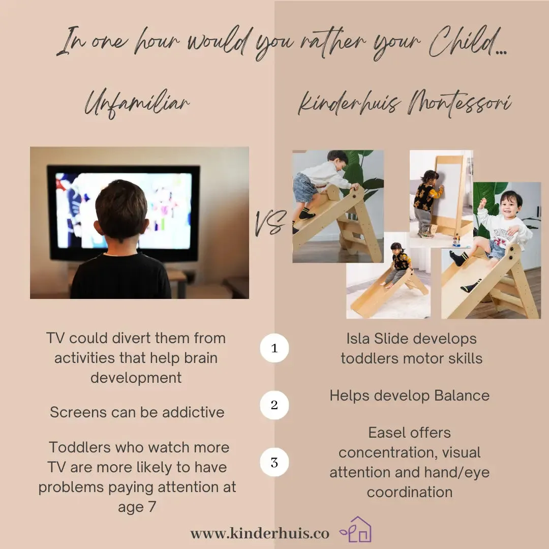 Isla Slide with Art Easel