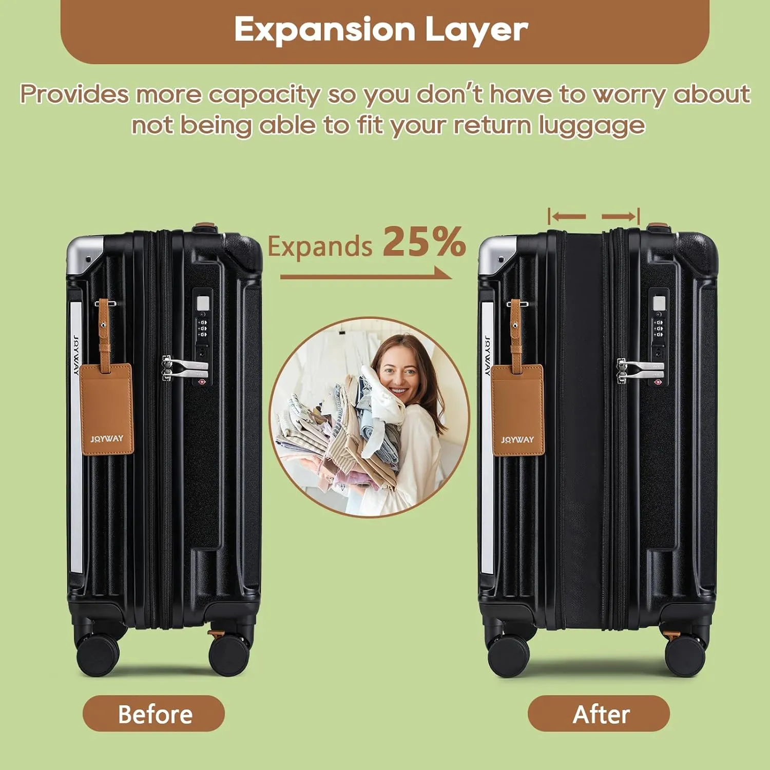 Joyway 20in Carry On Luggage with Cup Holder and USB Port, 25% Expandable Capacity, Smart Suitcase with Anti Slip Wheels and Handbag, Perfect for Men and Women 3 Piece Set Black