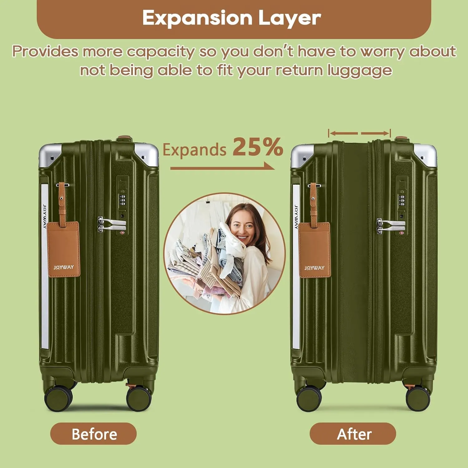 Joyway 20in Carry On Luggage with Cup Holder and USB Port, 25% Expandable Capacity, Smart Suitcase with Anti Slip Wheels and Handbag, Perfect for Men and Women 3 Piece Set DarkGreen