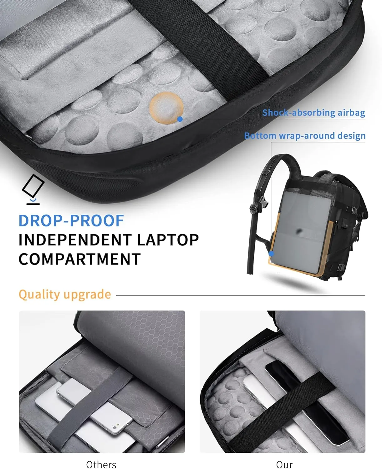 LIVACASA Waterproof Travel Backpack for Women, 40L Airline Approved Carry on Laptop Backpack with Compartment and USB Port