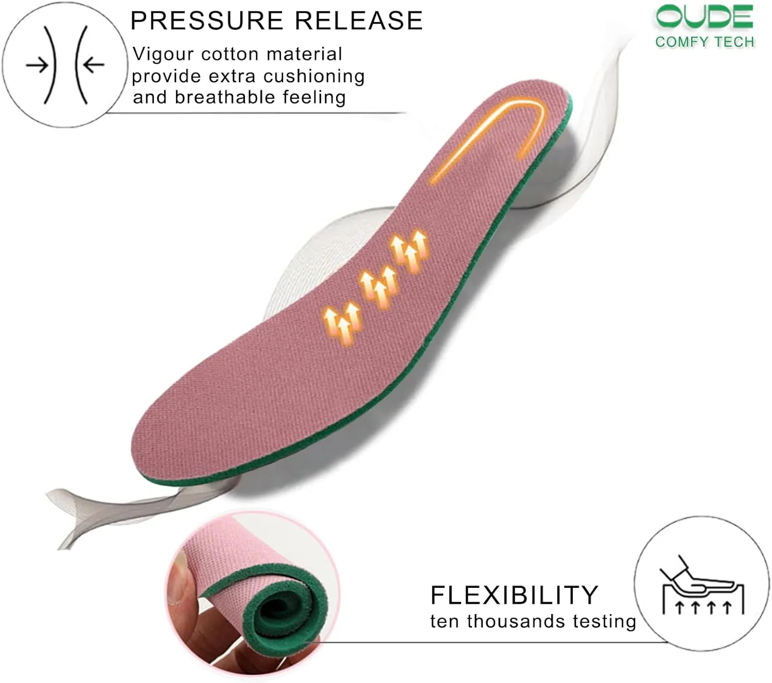 Oude Slip On Sneakers Women Comfortable | Womens Orthopedic Slip On Shoes Traveling | 2 Inch Rocker Bottom