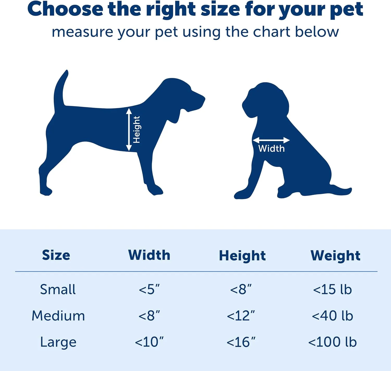 PetSafe Sliding Glass Pet Door – Great for Apartments and Rentals – for Medium Sized Pets – Quick DIY Installation – No Cutting into Your Existing Door