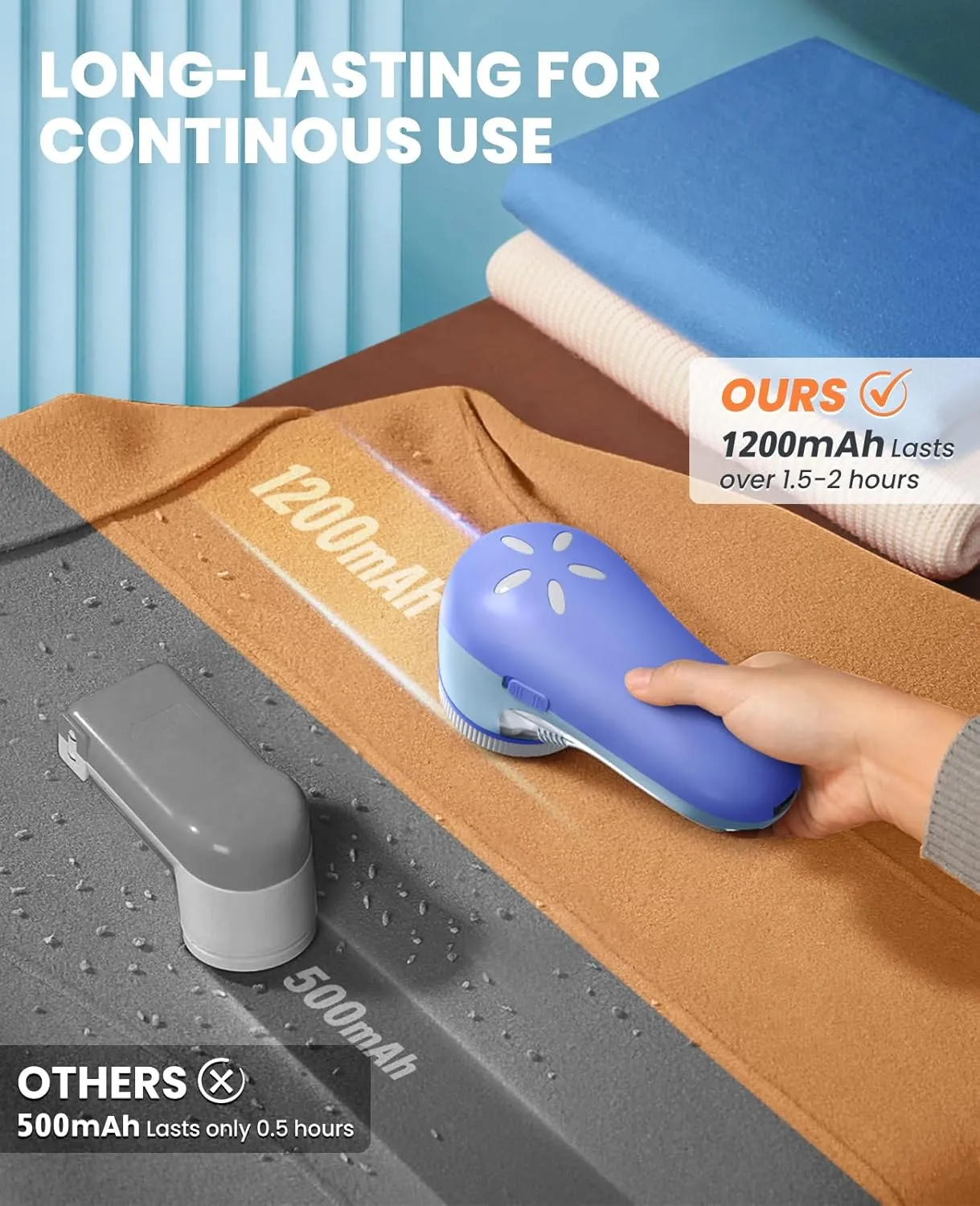 POPCHOSE Fabric Shaver, Lint Remover for Clothes, Electric Lint Shaver with 6-Leaf Blades, Sweater Shavers to Remove Pilling for Clothing, Couch, Furniture, Fuzz, Lint Ball, Bobbles, Bluish-Purple