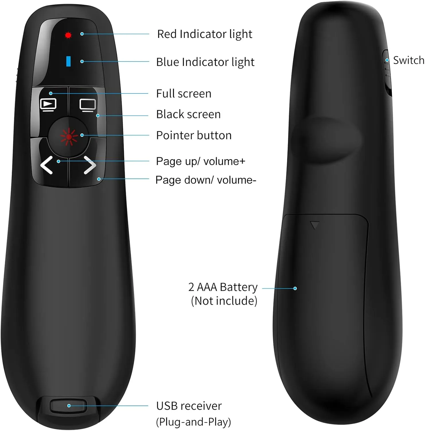 Presentation Pointer Presenter Slide Advancer: Wireless PowerPoint Remote Clicker with USB | 100Ft Control Long Range | Universal Compatibility | Ergonomic Design - 2 Pack