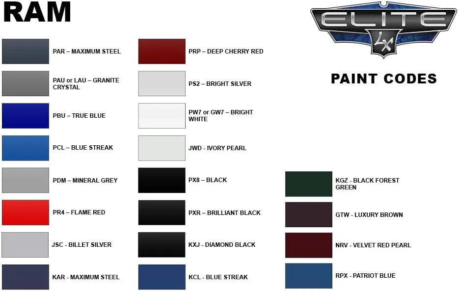 RealTruck UnderCover Elite LX One-Piece Truck Bed Tonneau Cover | UC3098L-KXJ | Fits 2019 - 2024 Dodge Ram 1500 (KXJ - Diamond Black) Does Not Fit w/ Multi-Function (Split) Tailgate 5' 7" Bed (67.4")