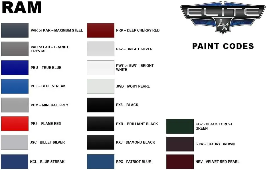 RealTruck UnderCover Elite LX One-Piece Truck Bed Tonneau Cover | UC3098L-KXJ | Fits 2019 - 2024 Dodge Ram 1500 (KXJ - Diamond Black) Does Not Fit w/ Multi-Function (Split) Tailgate 5' 7" Bed (67.4")