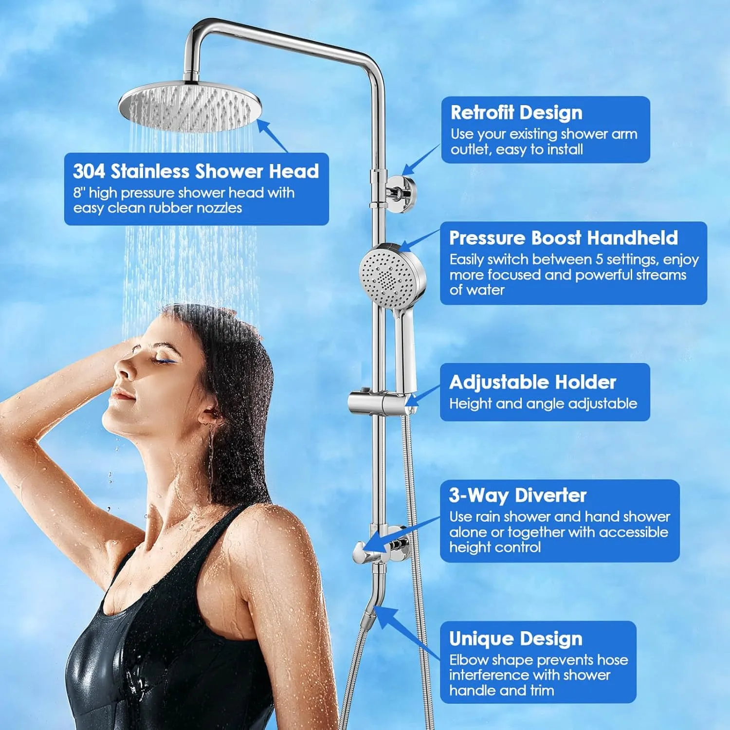 ROVOGO Dual Shower Head with 22" Slide Bar, Retrofit Shower System with 8" Rain Shower and 5-Setting Handheld, 304 Stainless Steel Exposed Pipe Shower Column Kit with 3-Way Diverter, Chrome