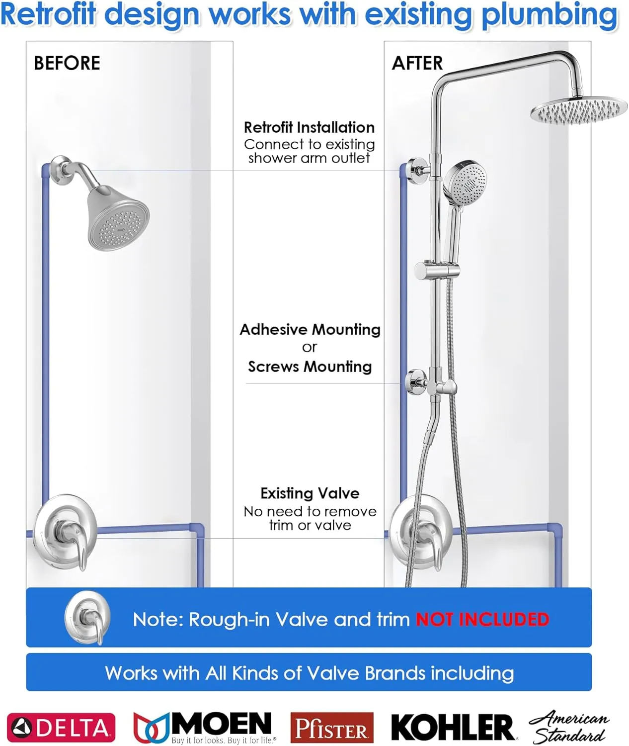 ROVOGO Dual Shower Head with 22" Slide Bar, Retrofit Shower System with 8" Rain Shower and 5-Setting Handheld, 304 Stainless Steel Exposed Pipe Shower Column Kit with 3-Way Diverter, Chrome