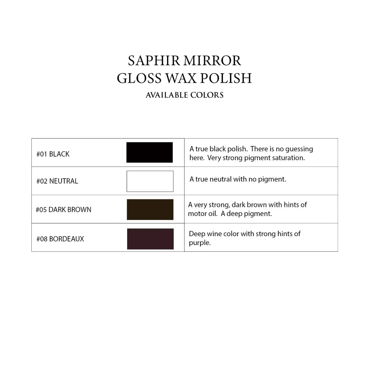 Saphir Mirror Gloss Wax Polish 75 ml