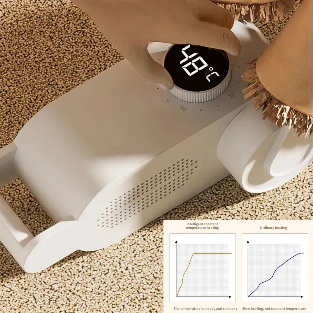 Smart Shoe Dryer: Dry, Deodorize & Dehumidify Footwear