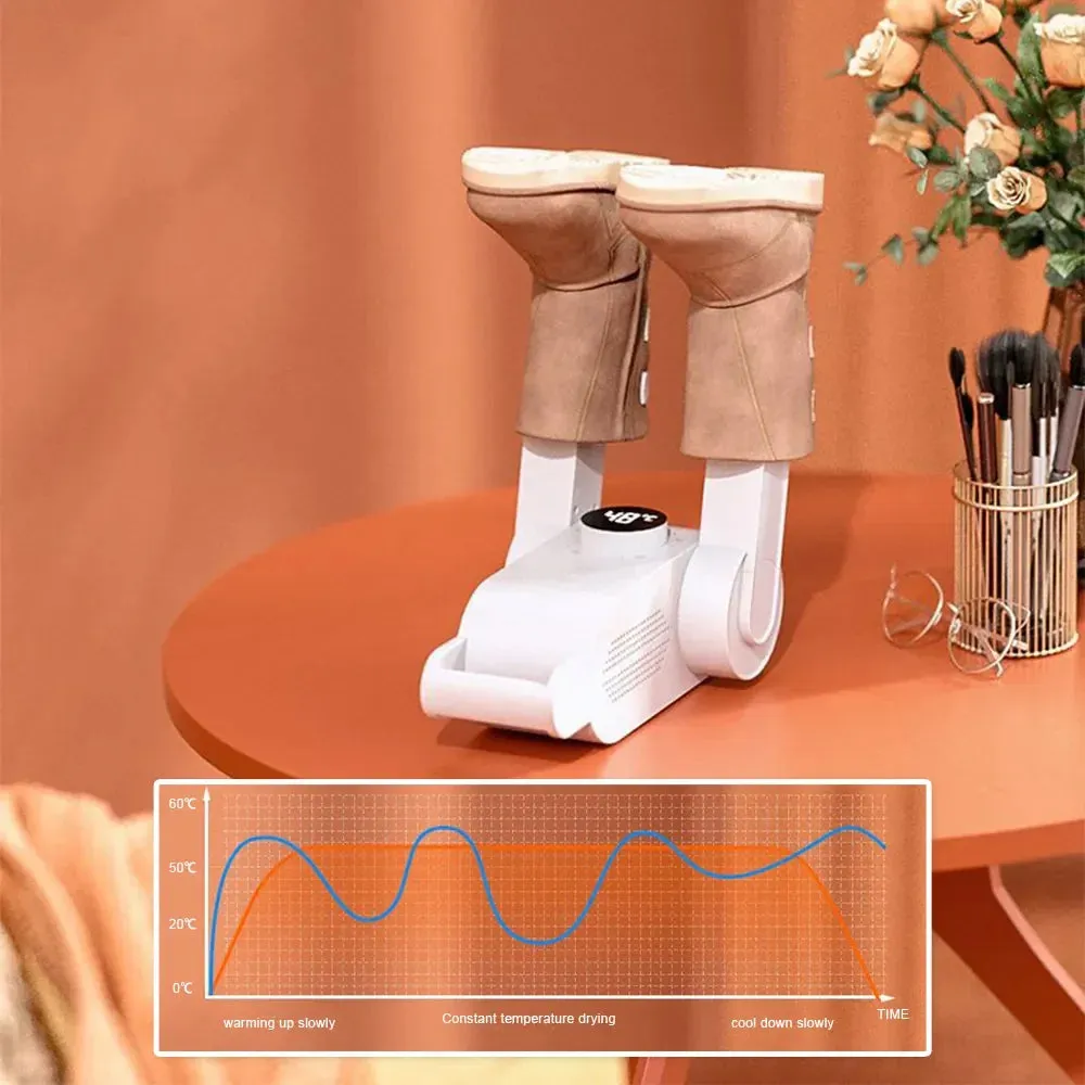 Smart Shoe Dryer: Dry, Deodorize & Dehumidify Footwear