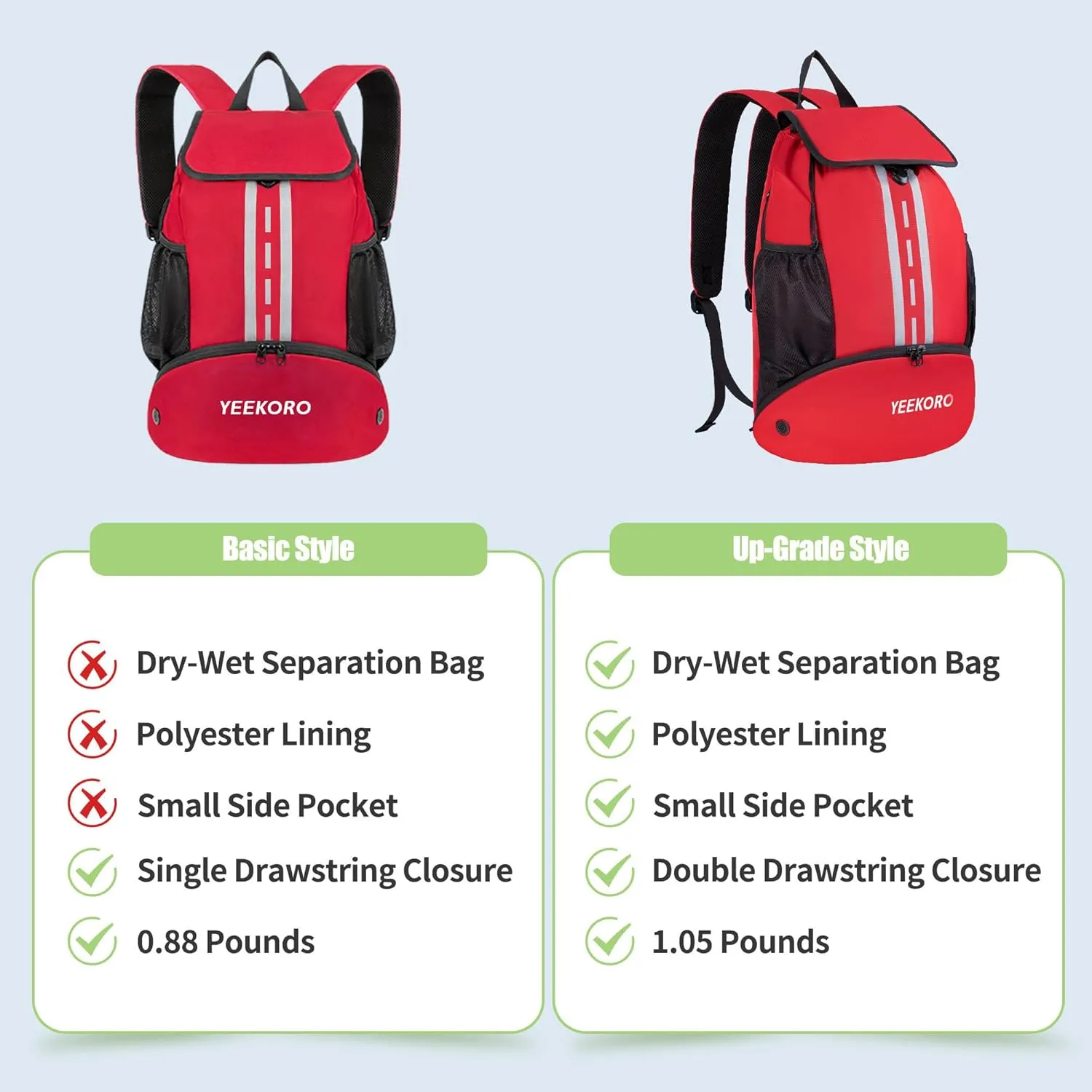 Soccer Backpack Multifunctional Sport Gym Bags with Dry-wet Separate & Shoe Compartment for Basketball Volleyball