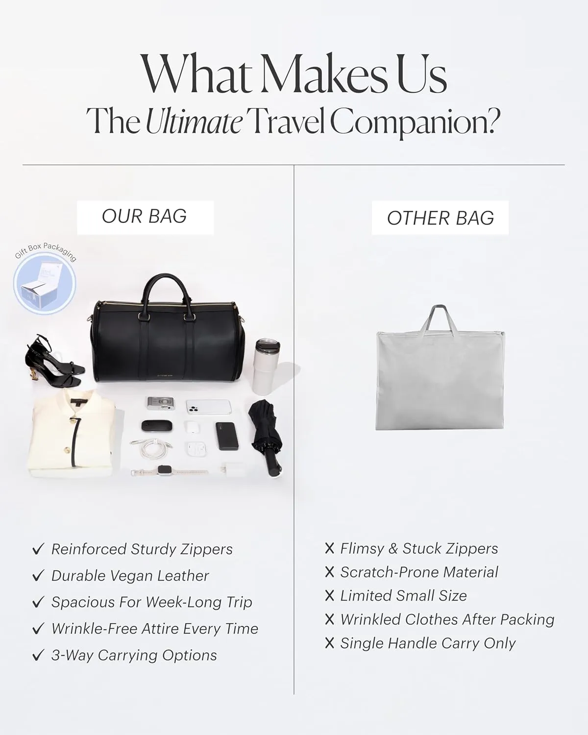 Travel Garment Bag Carry On, Convertible Garment Bags for Travel Suits and Dresses Folding, Garment Duffle Bags for Travel Carry On, Garment Duffel Bags for Travel, Carry on Garment Bag