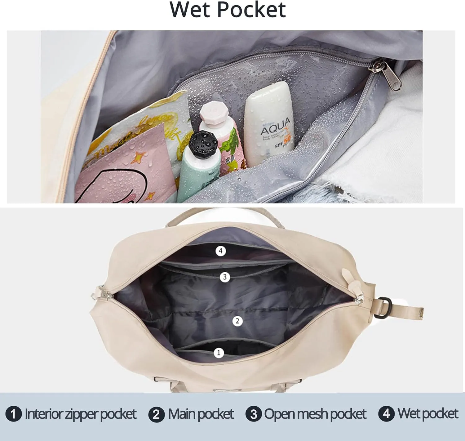 Travel Gym Bag for Women, LANBX Tote Bag Carry on Luggage Sport Duffle Weekender Overnight Bags with Wet Pocket (Beige)